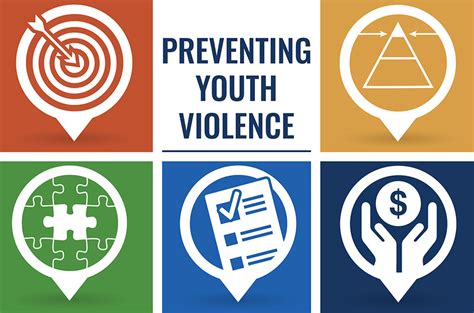 Turning the tide on youth violence - What can be done?